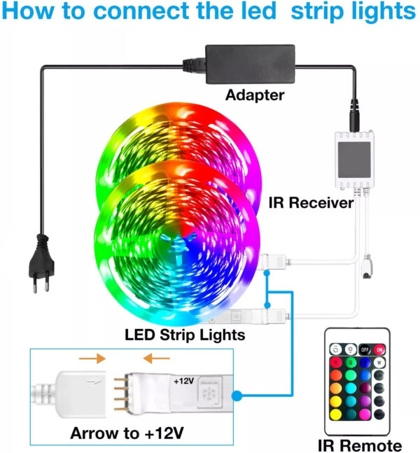 Tiras luces led para habitación 15 metros, tira de luces led de colores , tiras luces led para habitación.